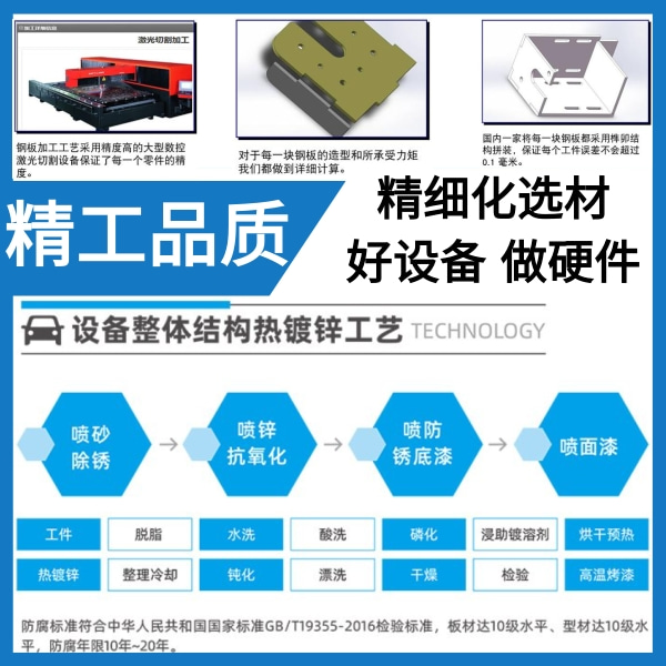 上海全自動電腦洗車機(jī)