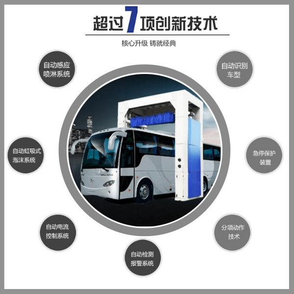 公交車(chē)全自動(dòng)大型洗車(chē)機(jī)